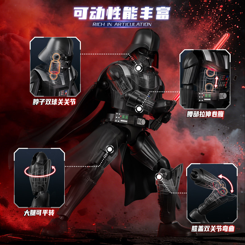 In Stock Blokees Star Wars Gal - Model Kit Figures review and price