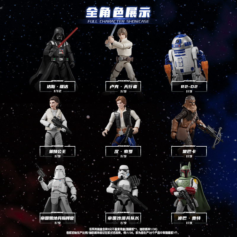 In Stock Blokees Star Wars Gal - Model Kit Figures review and price