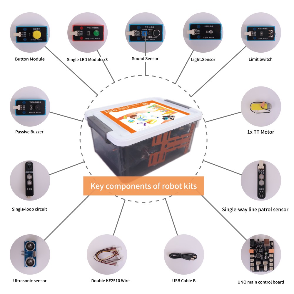 WEEEMAKE Senior Robotics Kit M - Model Kit Robot review and price